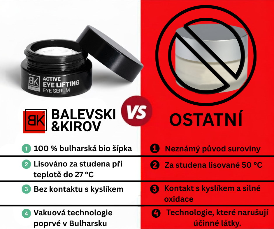 Balevski&Kirov CZECH REPUBLIC