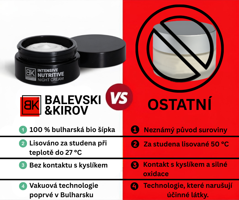 Balevski&Kirov CZECH REPUBLIC
