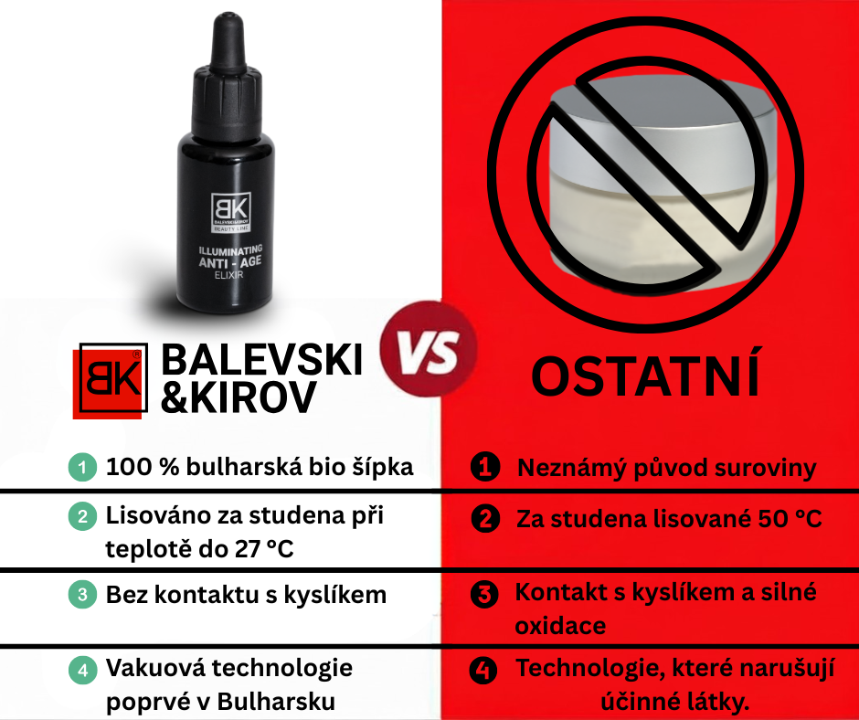Balevski&Kirov CZECH REPUBLIC