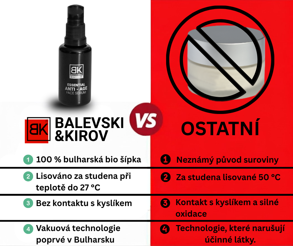 Balevski&Kirov CZECH REPUBLIC